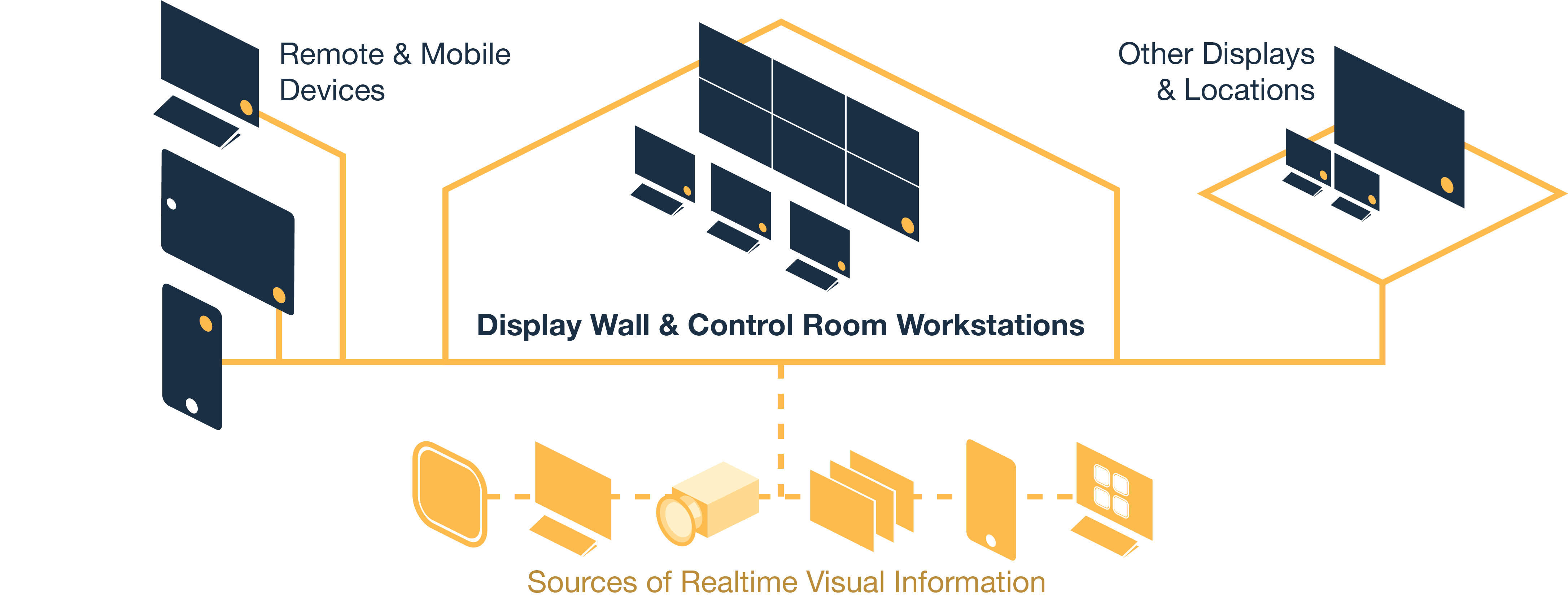 Activu Announces vis|ability, the New-Generation Platform for ...